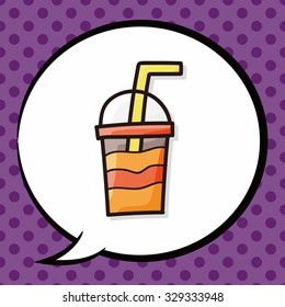 ice coffee color doodle, speech bubble