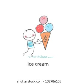 ice cream