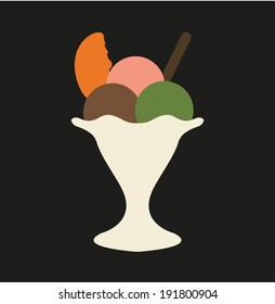 Ice cream 