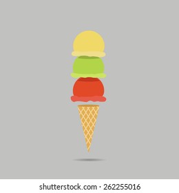 Ice cream