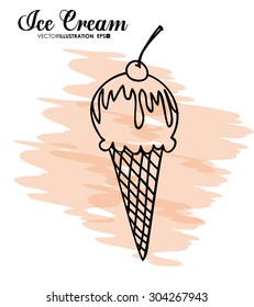 Ice cream 