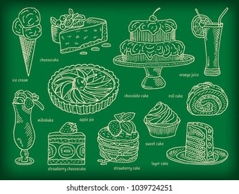 ice cream, apple pie, chocolate, layer, roll, strawberry cake, orange juice, cheesecake, milkshake, sweets, dessert menu