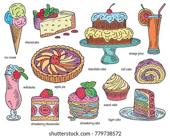 ice cream, apple pie, chocolate, layer, roll, strawberry cake, orange juice, cheesecake, milkshake, sweets, dessert menu