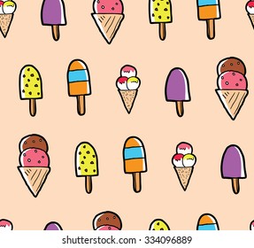 ice cream background
