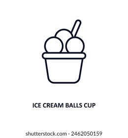 icono de contorno de copa de bolas de helado.  Icono de línea delgada de la colección de bistro y restaurante. Vector editable aislado sobre fondo blanco