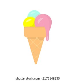 Ice cream in a bright cartoon style. Melting ice cream balls in a waffle cone on a white background. Vector illustration of ice cream in a waffle cone isolated on a white background.