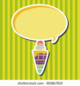 ice cream cartoon elements vector,eps