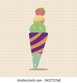 ice cream cartoon elements vector,eps