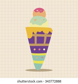 ice cream cartoon elements vector,eps