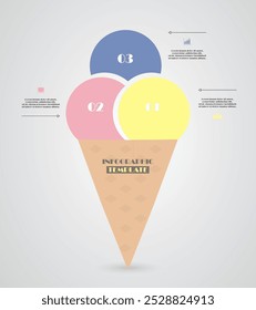 Ice cream concept infographic template with 3 options, parts, steps or processes.