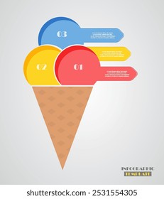 Ice cream concept infographic template with 3 options, parts or steps.