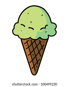 ice cream cone