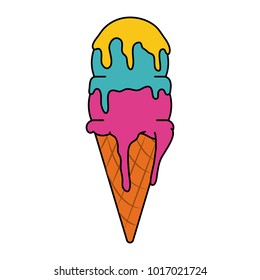 Ice cream cone