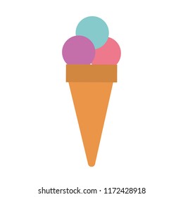 Ice cream cone