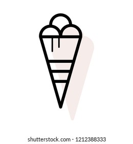 ice  cream  cone 