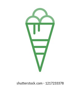 ice  cream  cone 