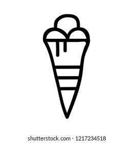 ice  cream  cone 