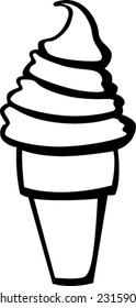 ice cream cone