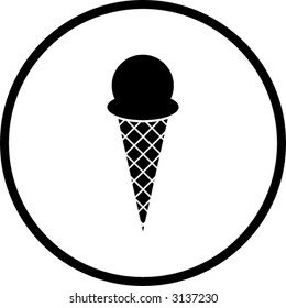 cono de helado