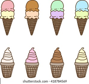 Ice cream cone