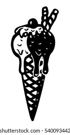 Ice cream cone