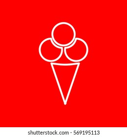 Ice Cream Cone