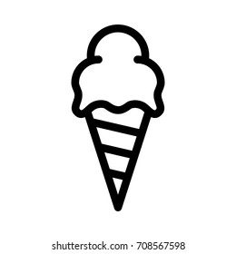 Ice Cream Cone