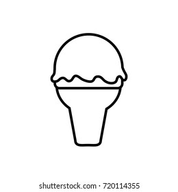 ice cream cone