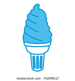 Ice cream cone