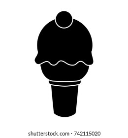 Ice cream cone