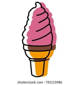 Ice cream cone