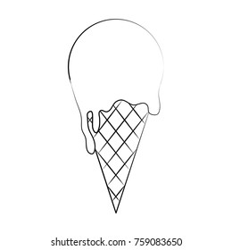 Ice cream cone