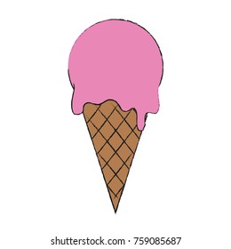 Ice cream cone