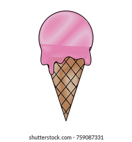 Ice cream cone