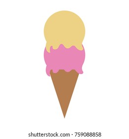 Ice cream cone