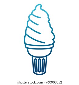 Ice cream cone