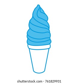 Ice cream cone