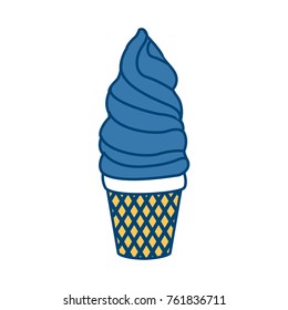 Ice cream cone