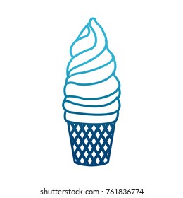 Ice cream cone