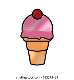 Ice cream cone