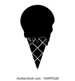 Ice cream cone