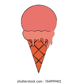 Ice cream cone