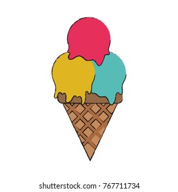Ice cream cone