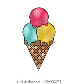 Ice cream cone