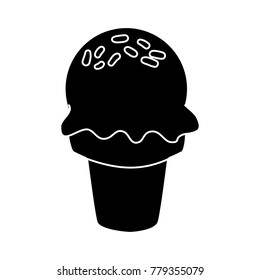Ice cream cone