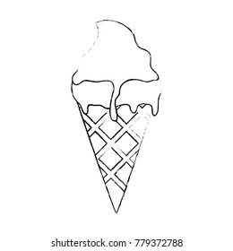 Ice cream cone