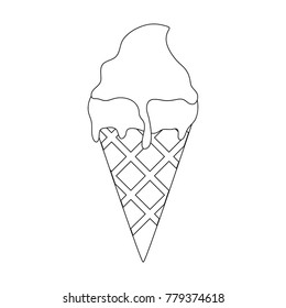 Ice cream cone