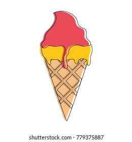 Ice cream cone