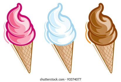 Ice cream cone