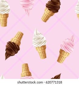 Ice cream cone background